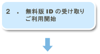 ID/PASSWORD�̎���