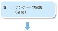 �A���P�[�g�Ώێ҂̓o�^